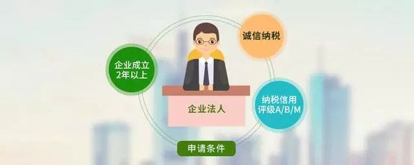 納稅信用評價,你有真的了解嗎?