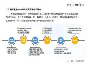 央行疾呼,騰訊金融援手,核心企業(yè)10萬(wàn)億應(yīng)付賬款欠誰(shuí)的