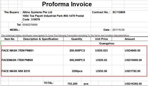 阿里巴巴國(guó)際站線(xiàn)上訂單與信用擔(dān)保的實(shí)際運(yùn)作