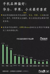 企鵝智庫2019-2020中國互聯(lián)網(wǎng)趨勢報(bào)告 互聯(lián)網(wǎng)信息服務(wù)發(fā)展解析