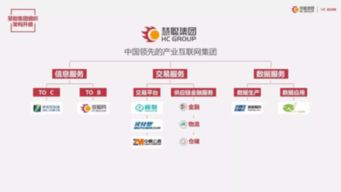 慧聰集團(tuán)2017年業(yè)績亮眼，互聯(lián)網(wǎng)信息服務(wù)驅(qū)動營收突破37億元